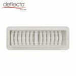 HVAC Parts Plastic Air Vents PP Wall Mounted Floor Register White Air Outlet 3''
