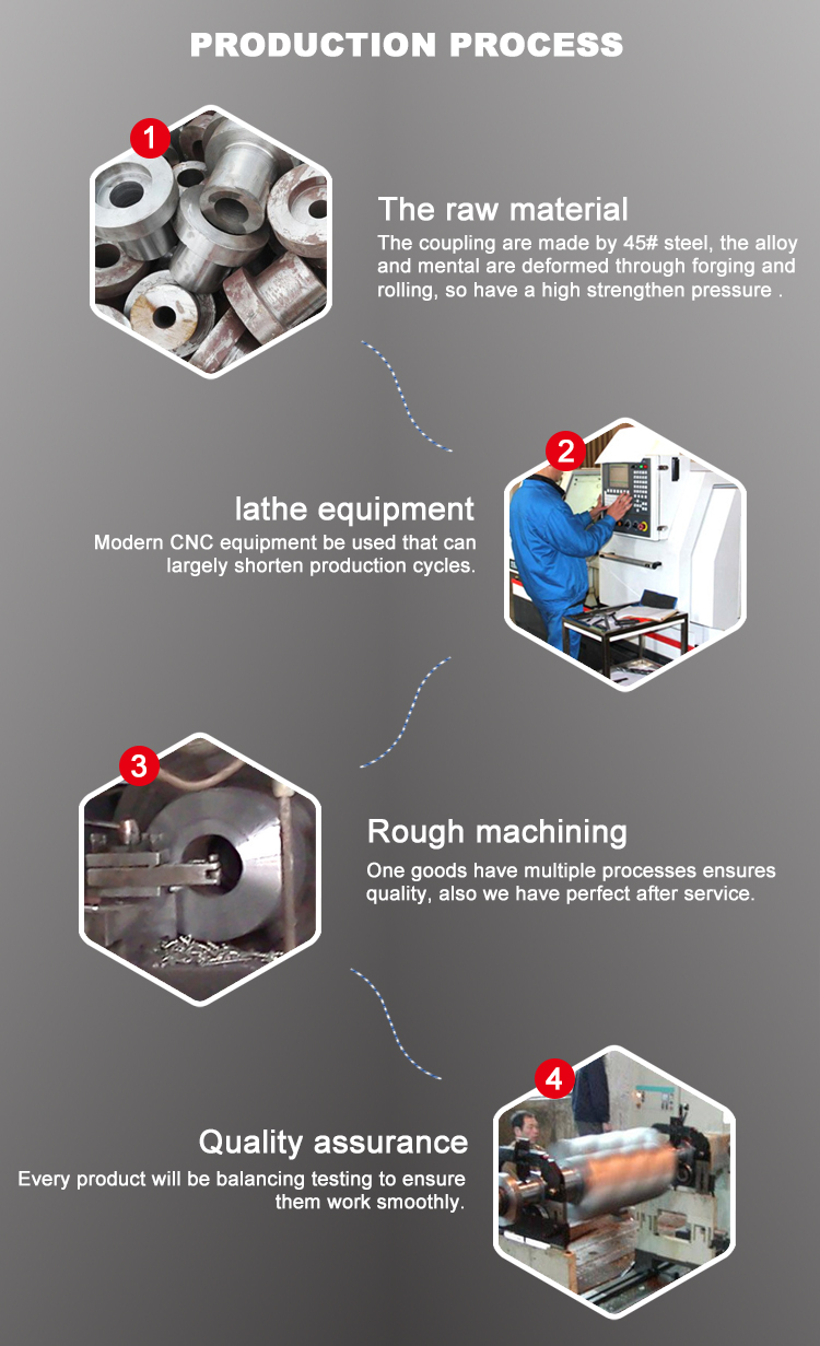 Flexible Pin Bush Coupling Cast Iron Power Transmission Couplings