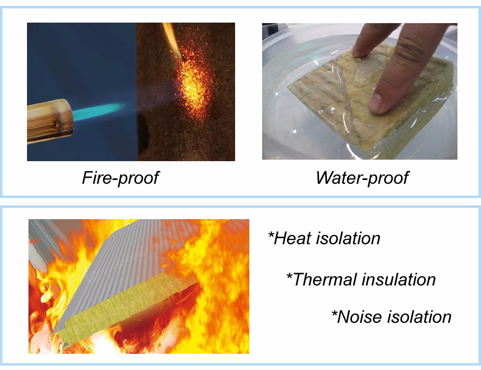 Rock wool sandwich panel for wall and ceiling with Grade A fireproof