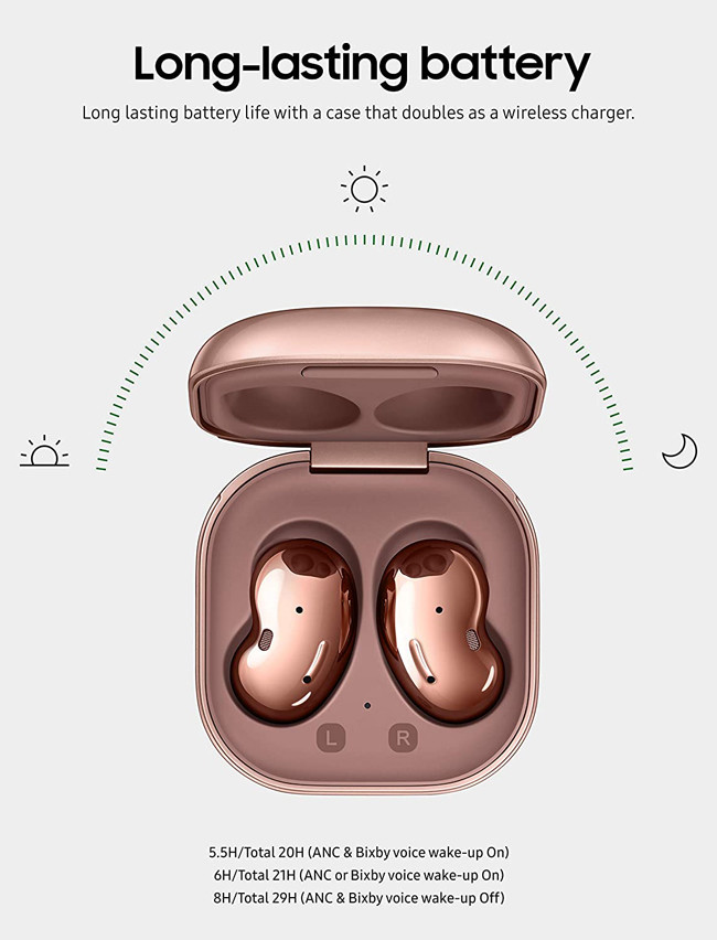 Extra Bass HD IPX5 Waterproof 4.5h TWS Wireless Earphones