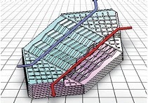 Plate Cross Counterflow Heat Exchangers