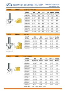 China CALSSICAL OGEE BIT wholesale
