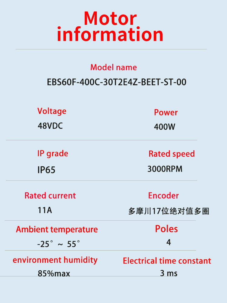Low Voltage 24V 80V DC Servo Motor Drive 4 Bits For AGV Package