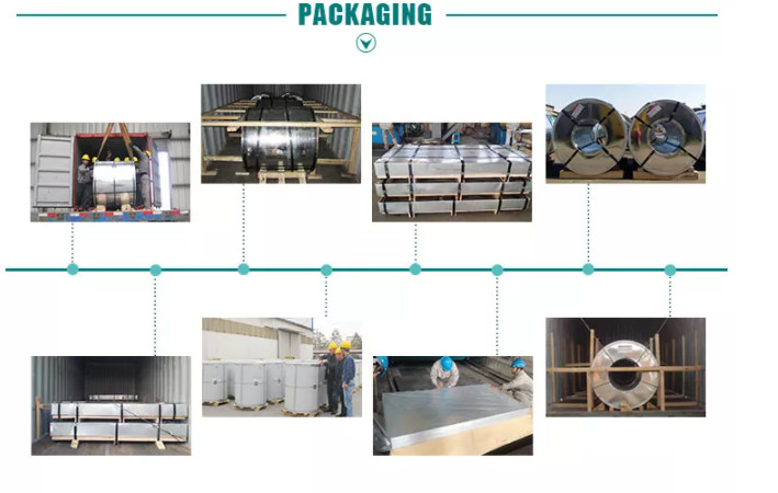 DX51D SGCC Zinc Coating Galvanized Steel Coil Z275 G90 Z60 Coated Gi Sheet