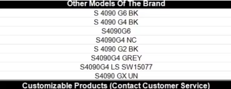 PBT/ABS TB-904GE - Resistant to Chemicals and High Temperatures; Shell Made of Plastic