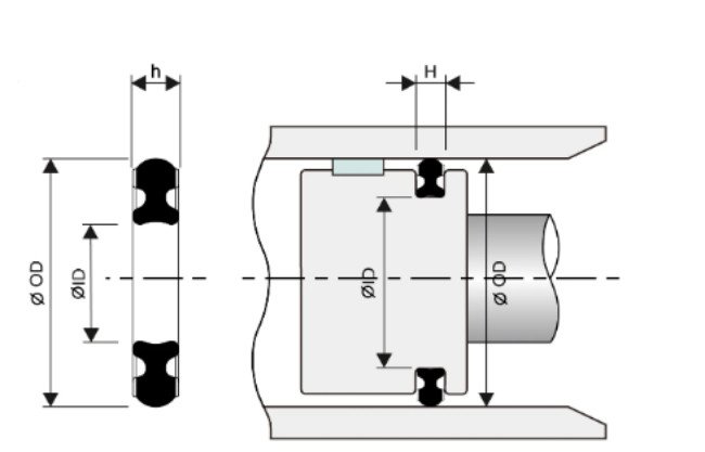 HIGH TEMPERATURE RESISTANT SEALING, DOUBLE-ACTING PISTONS PNEUMATIC CYLINDER,FKM VITON PSD OPA 80 65 5.6,SAKAGAMI PSD
