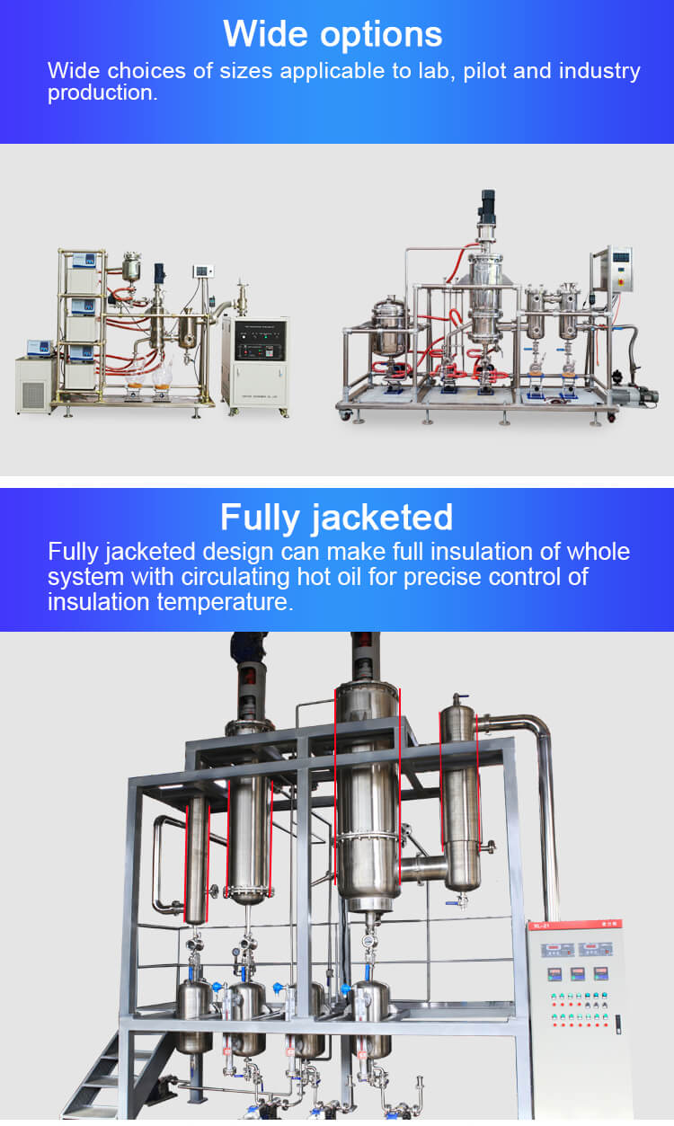 MDS-300CE wiped film evaporator supplier