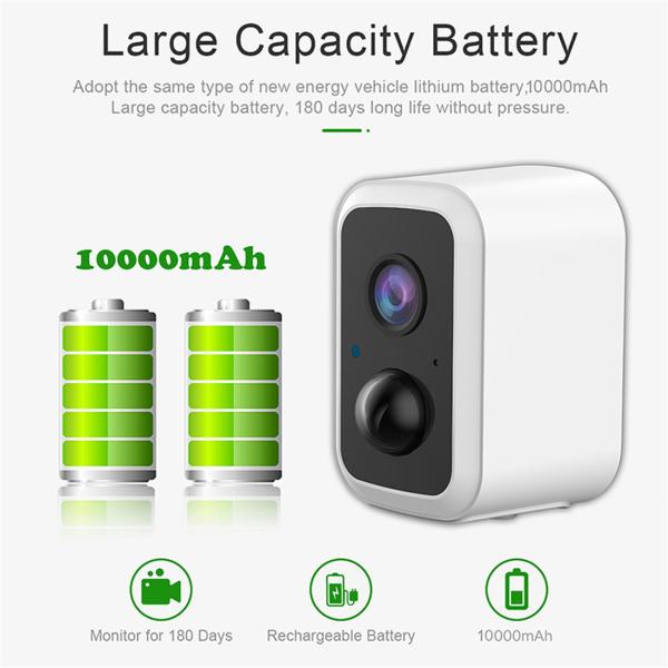 Unistone 2MP Battery Powered Camera with 10000mAh Battery Optional Solar Panel Supply(US-BC201)
