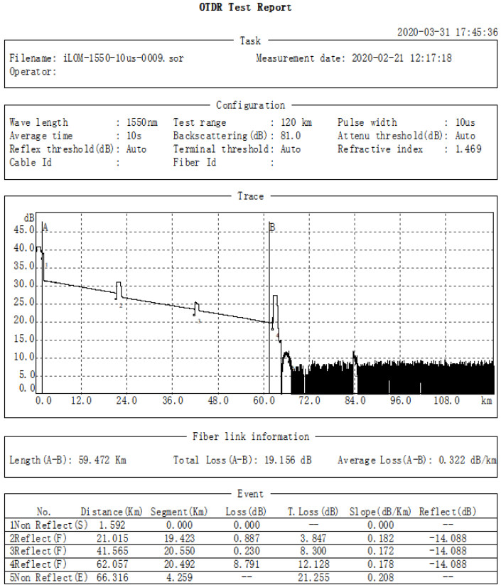 single mode Otdr Fiber Tester
