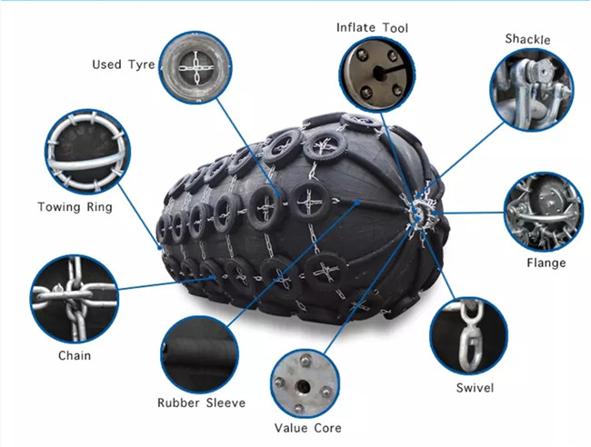 Diameter 4.5m Pneumatic Yokohama Marine Rubber Fender For Large Ship