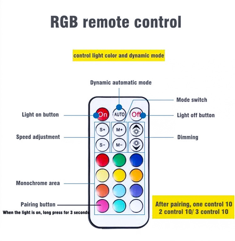 Rgb Bar Stage Lighting Equipments Matrix Led Coloured Neon Tube Light In Parties