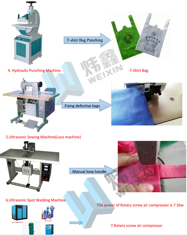 Non Woven D Cut Bag Making Machine