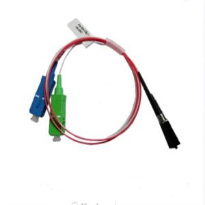 China Manufacturers sell 1610T/1550R WDM BOSA MODULE on sale