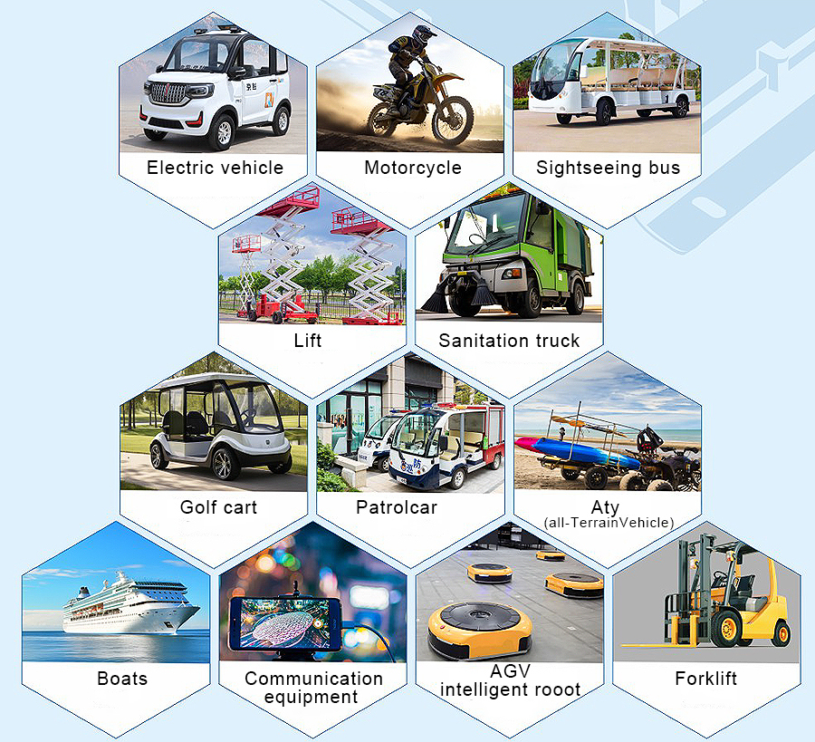 CTS 3.3KW 6.6KW 20KW Liquid/Air Cooled On Board Charger for EV Car Tricycle Forklift With Fast Charging Speed
