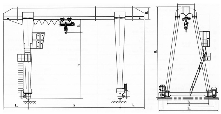 China supplier single girder mobile gantry crane 10 ton for sale