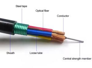 China Photoelectric Hybrid fiber optic cable GDTS armoured with corrugated steel tape wholesale