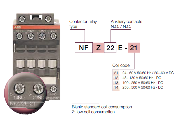 3 Phase Low Voltage Contactor AF12-30-01-11 1SBL157001R1101 ABB Contactor