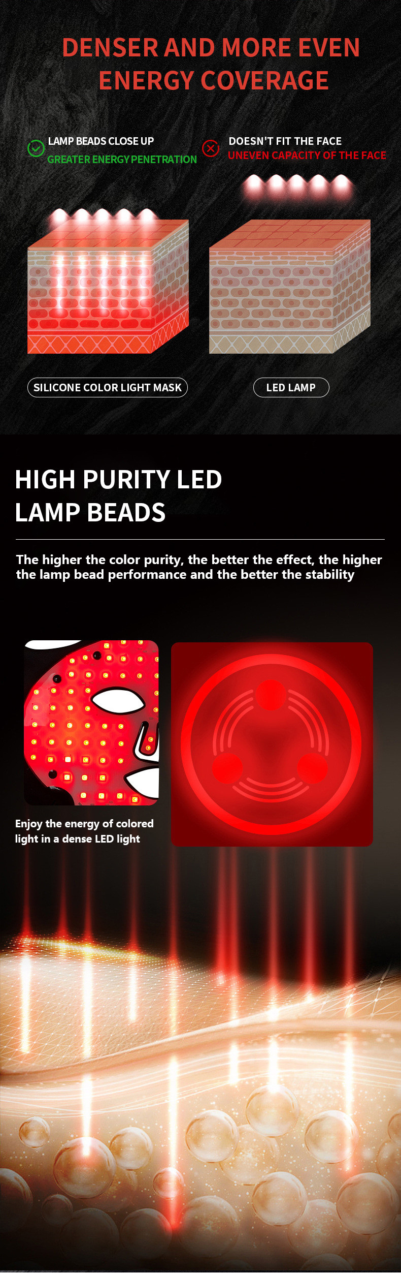 7 Colors Favorable Price Silicone Red Light Therapy Mask with 110 Pieces LED Quantity for Less Wrinkles