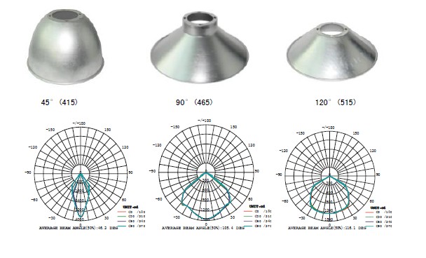 30W led highbay light high lumen bridgelux chip