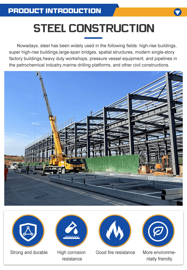 Modern Prefabricated Steel Structure Building With PU Sandwich Panel