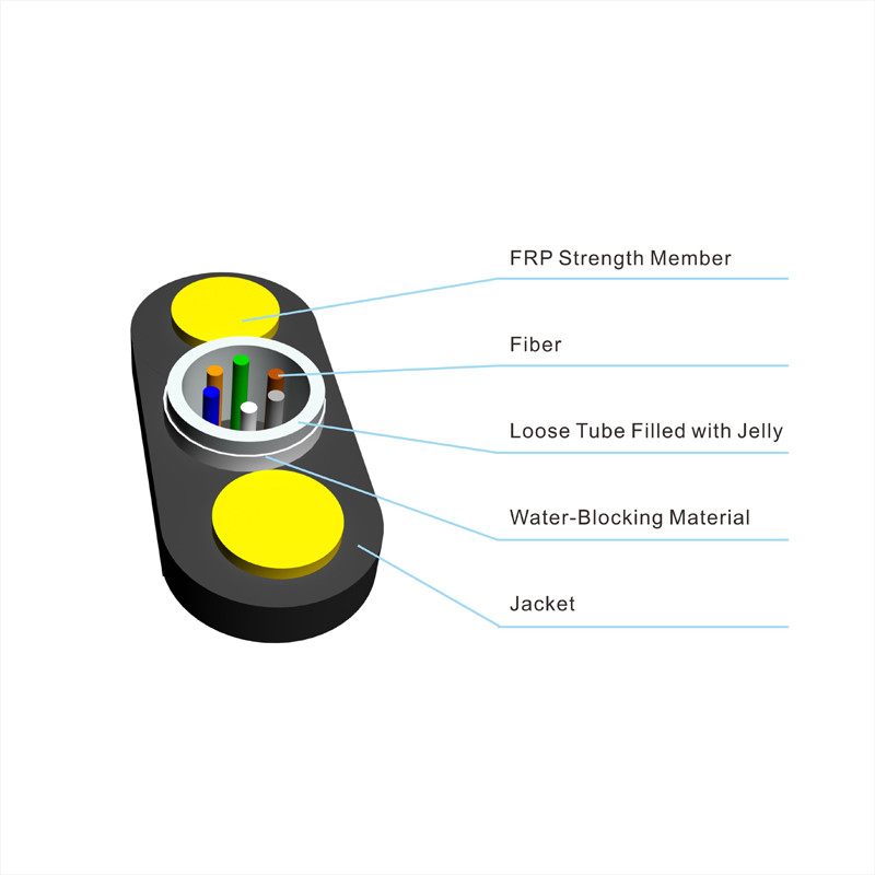 UVproof Single Mode G652D GYFXTY Optical Fiber Cord
