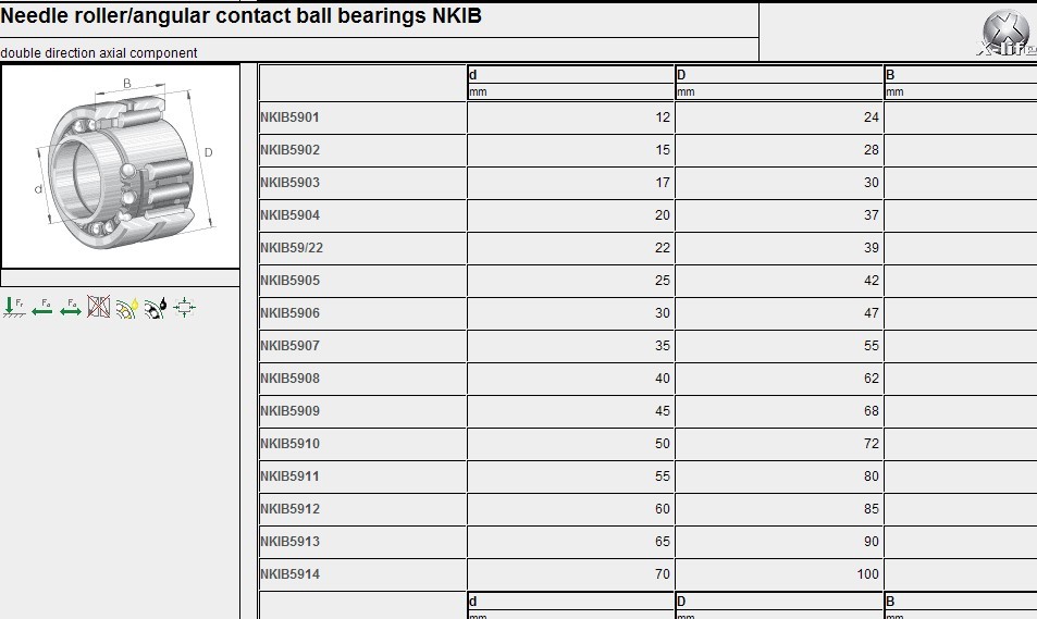 Needle Roller /Axial Ball Bearing RNA4900