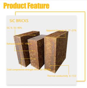 China Electric Oven Fireclay Refractory Brick Alumina Silica Bricks Fireproof Material wholesale