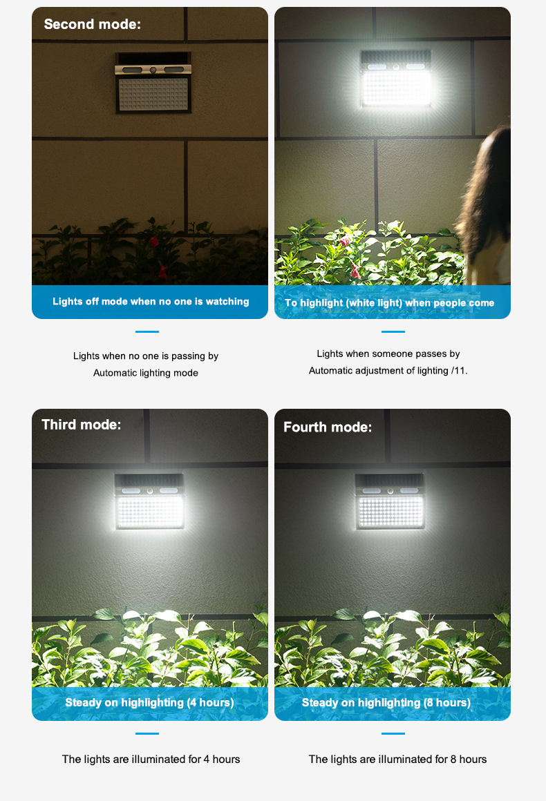 4 Lighting Modes Led Solar Outdoor Wall Porch Light With Motion Sensor IP65 Protection