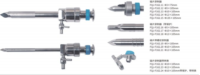 CE Certified Trocar Made from Stainless Steel for Surgical and Medical Applications