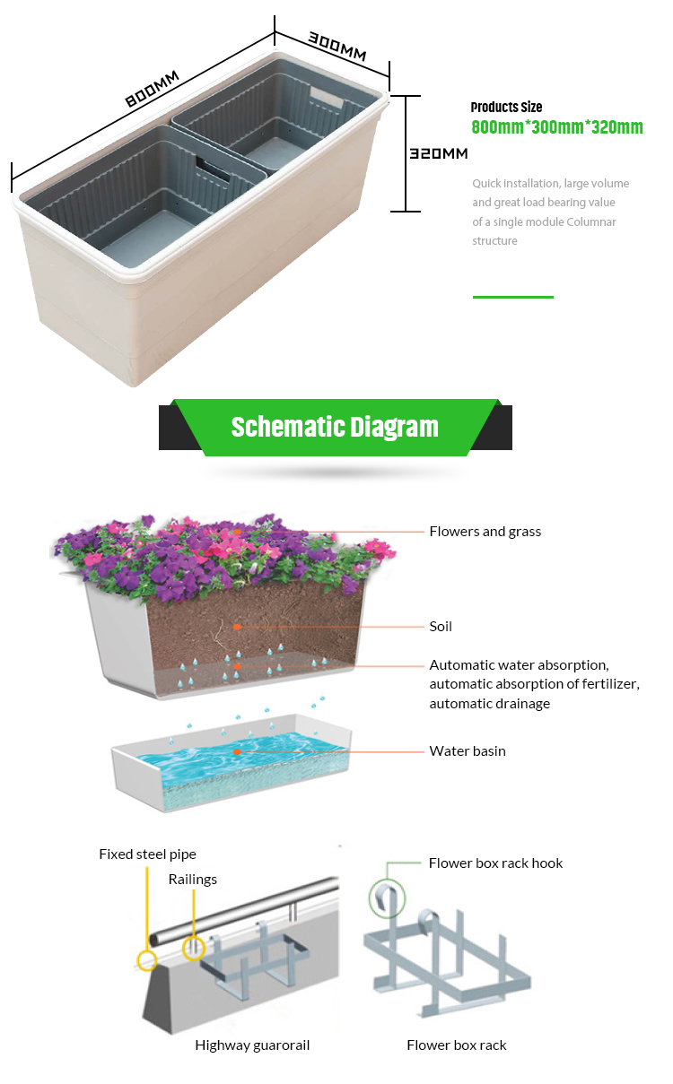 Plastic Garden Tray for Flower/Green Plant Enhance Your Gardening Experience