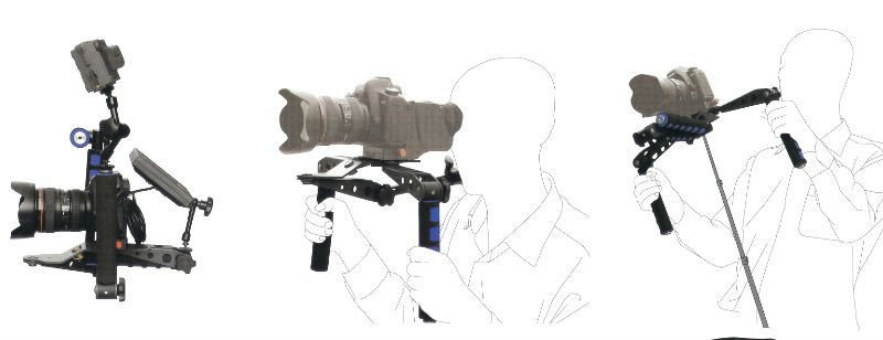 DSLR Rig Shoulder support for Sony Nikon Canon Olympus