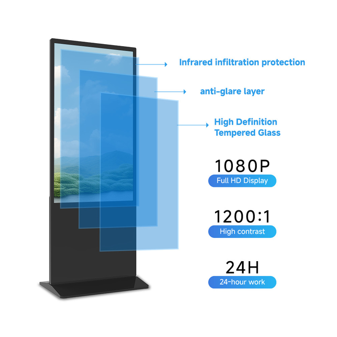 Waterproof High Definition Freestanding Digital Screen LED Advertising Machine