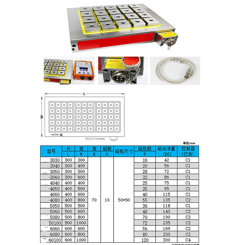 Custom Electric Magnetic Chuck For Lathe Electro Permanent Magnet Table And Pole Surface Grinding Machine