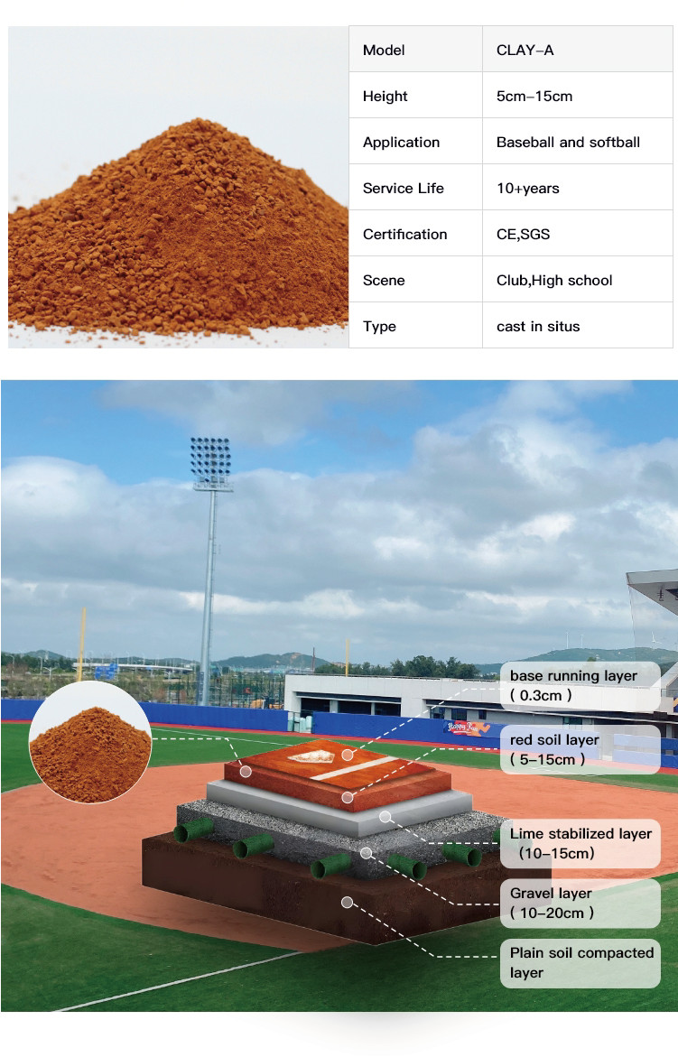 Versatile Sports Red Clay for Both Baseball and Softball High Performance Infield Dirt for Competitive Play