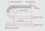 Seamless Steel Tubes SA213 U tubes