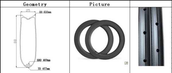 2014YoungFanbike New carbon rims 700c 88mm tubular rims 25mm road bike wheel