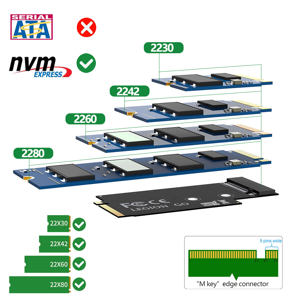 NGFF M.2 Key-M PCI-E 4.0 M2 NVME SSD Converter Adapter Card For Lenovo Legion Go Handheld Conversion