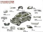 nickel plated ISO Auto Stamping Parts Mild steel Carbon steel 4140