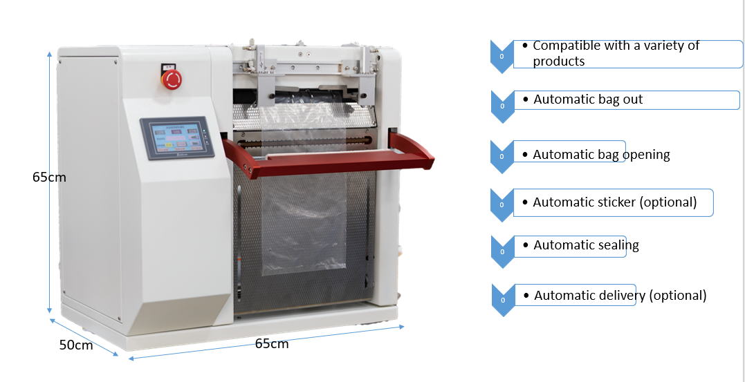 Wood Packaging Rollbag Bagger Sealing and Labeling Machine for Poly Bags 1000x760x800mm