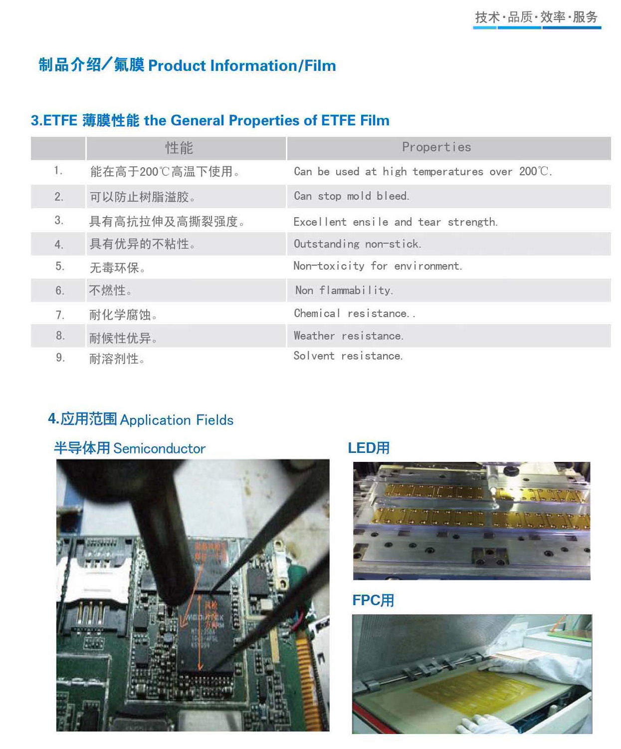 ETFE constructure film , ETFE roofing film, ETFE high transparent film, ETFE film