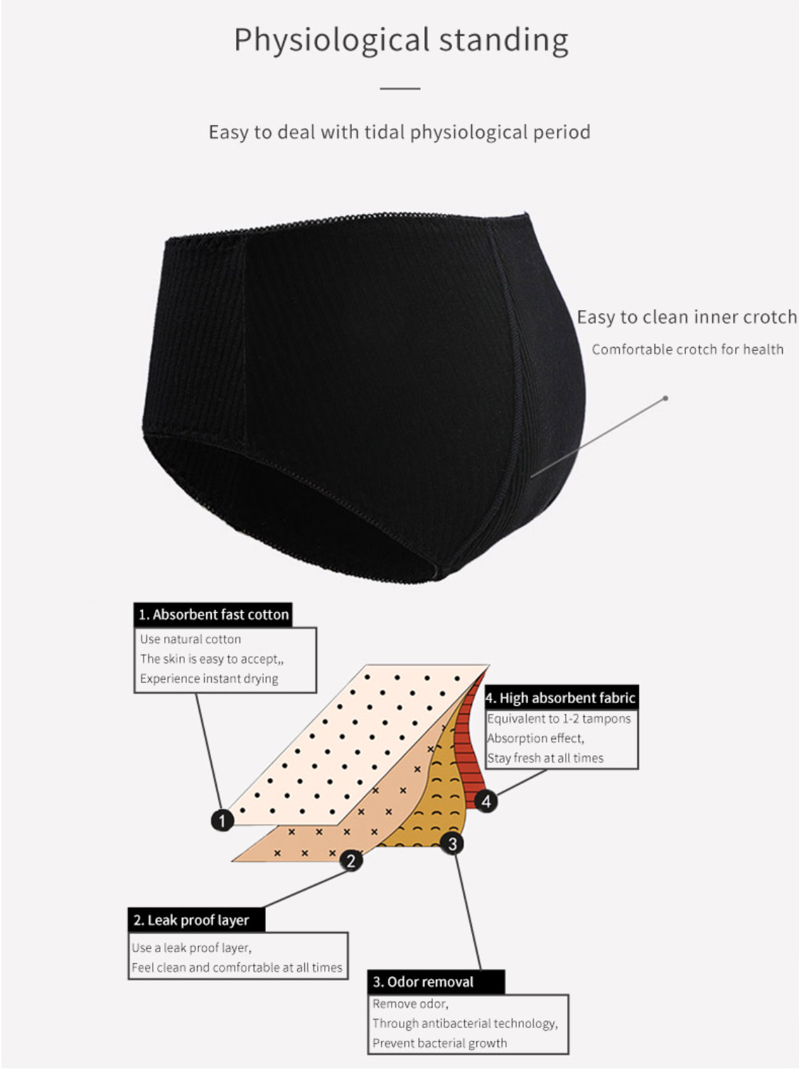 Youth Menstrual Period Panties Underwear Ladies Quick Dried Undies Nylon Washable Menstrual Panties