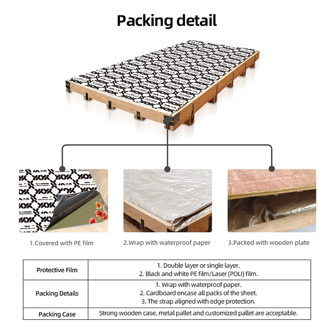 Pvd Color Coated Decoration Stainless Steel Sheet Inox Mirror Finished Gold Metal plate 304