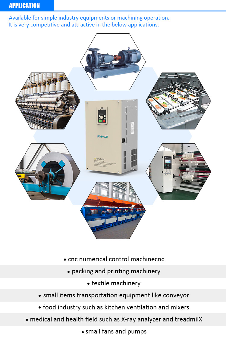 CE 37KW Motor Speed Control Inverter For Irrigation Pump