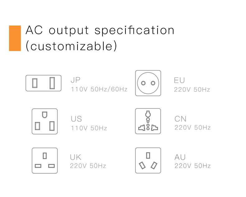 Solar Power Bank 200W 72000mah Portable Power Station Generator PSE UL