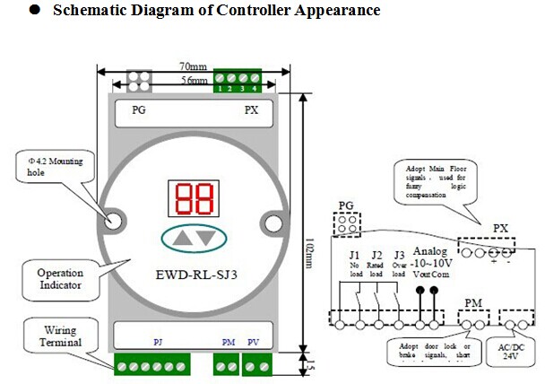 EWD-RL-SJ3 Controller and load sensor ,elevator load weighting device ,load cell