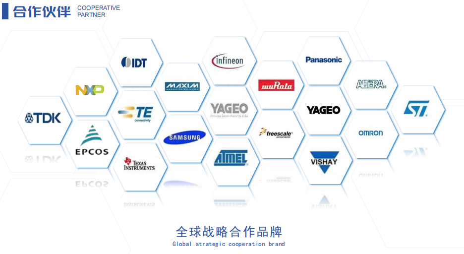 Shenzhen Hefengxin Technology Co., Ltd.