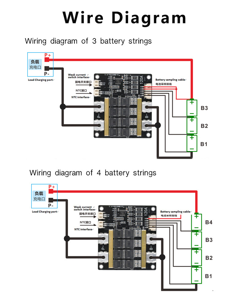 Enerkey Lifepo4 Bms 4S 120A High Current Strong Load Ability Bms 12V 4S For Solar Battery Management Systems