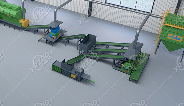 China Henan Xrido Environmetal Protection Technology Co., Ltd. company profile 3