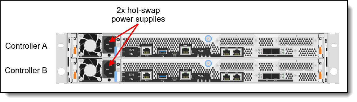 All Flash Lenovo Rack Server Array ThinkSystem DM5100F 7D3KCTO1WW