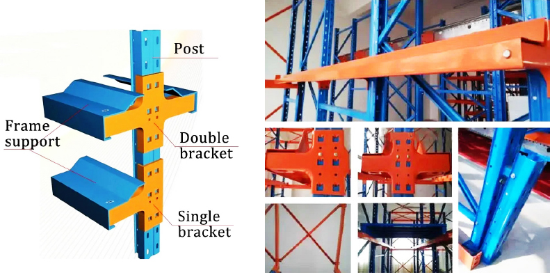 Drive in Rack Heavy Duty Pallet Rack  Drive  Through Racking